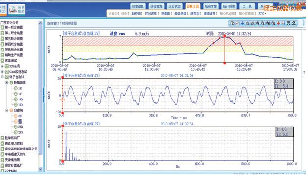 保定在線監(jiān)測軟件