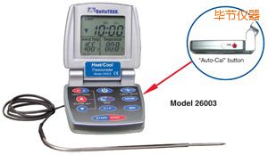 ����(ji��)��/�� �Ԅ�(d��ng)���ʳƷ�����^(gu��)�̜ض�Ӌ(j��)