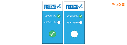 ����(ji��)�ض�ָʾ�˺� ����z�� Thermolabels