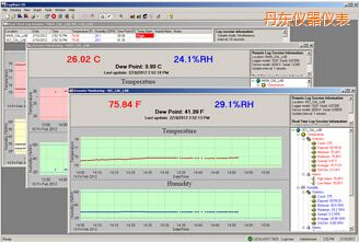丹東LogWareIII 溫濕度記錄軟件