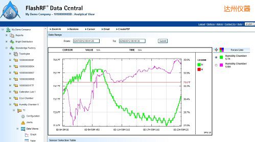 �_��FlashRF ��������