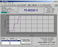 佳木斯METTEMP II 溫度校準軟件
