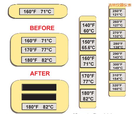 吉林溫度指示標(biāo)簽 高溫ThermoLabel標(biāo)簽