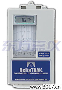 濟南環(huán)境溫度記錄儀