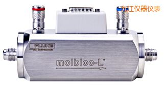 �Ž�����Ԫ��