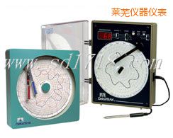 萊蕪電子圓形溫濕度記錄儀