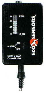 萊西臭氧連續(xù)監(jiān)測器