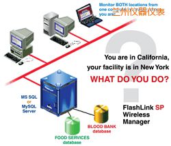 �m��ܛ��(����;W(w��ng)�j�йܣ�)