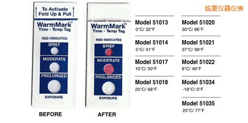 臨夏溫度指示標(biāo)簽 WarmMark Thermolabels