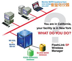 秦皇島軟件(桌面和網(wǎng)絡托管))