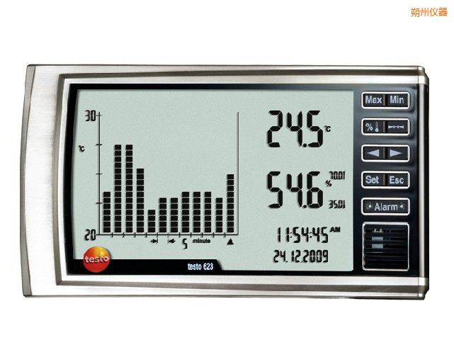 ˷�ݔ�(sh��)��ʽ�؝��ӛ䛃x