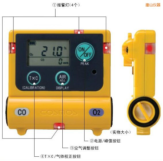 唐山復合型氣體檢測器
