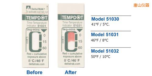 唐山溫度指示標(biāo)簽 Tempdot 時間-溫度標(biāo)簽