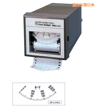 �P(y��ng)��С�͜ض�ӛ䛃x