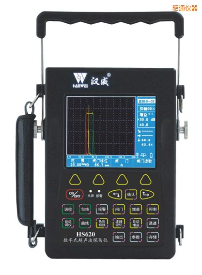 ��ͨ����ʽ�����z�y�x