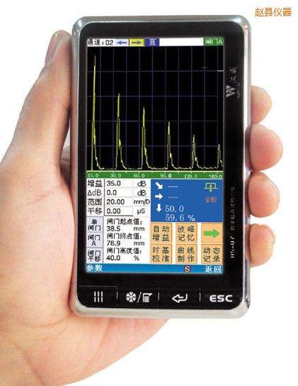 �w�h��(sh��)��ʽ�����z�y�x