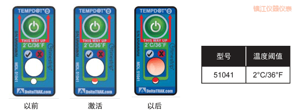 鎮(zhèn)江溫度指示標簽 累計下降溫度的標簽