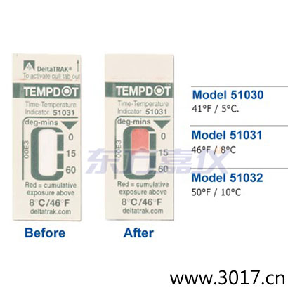 溫度指示標簽 Tempdot 時間-溫度標簽