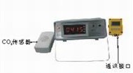 二氧化碳溫度記錄儀